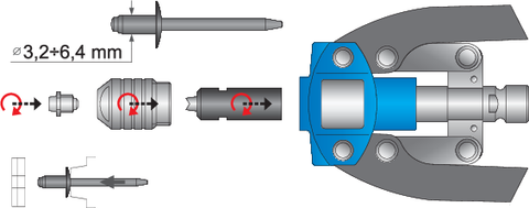 UNIOR RIVETING PLIERS IN SOS CARTRIDGE 3.2-6.4 mm (619880) 