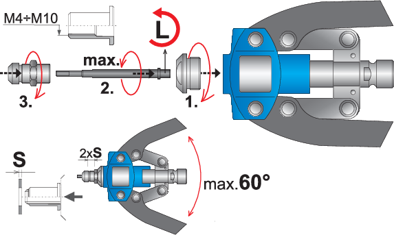 UNIOR RIVETING PLIERS IN SOS CARTRIDGE 3.2-6.4 mm (619880) 