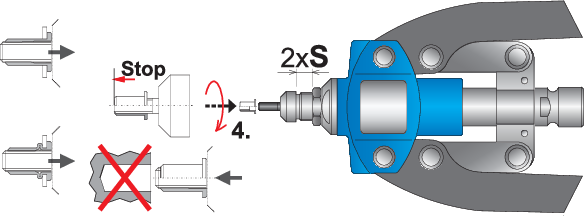 UNIOR RIVETING PLIERS IN SOS CARTRIDGE 3.2-6.4 mm (619880) 