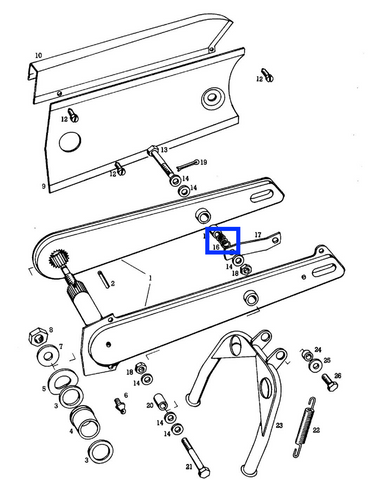 Spring of the washer of the rear support of the packn